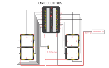 Afficheur DHT en kit - affichage Afficheur DHT en kit - affichage