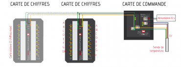 FIG2-montage