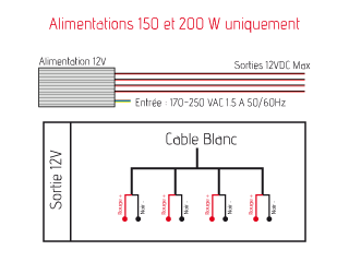 Alimentation LED 12 v - cablage Alimentation LED 12 v - cablage