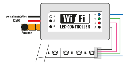 cablage-controleur-RGB-144-wifi