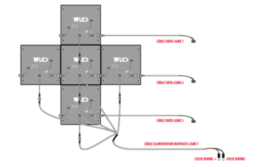 Croix LED kit 750x750 mm - montage des matrices