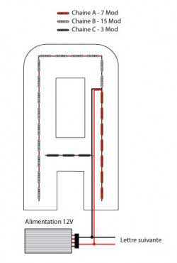 Module led ultrabox-3 - cablage