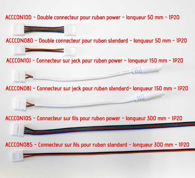 Connecteur angle droit pour ruban RGBW 12 mm