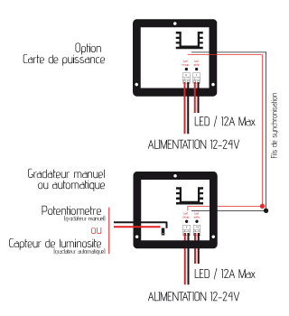 gradateur-led-manuel-et-automatique-FIG1-cablage