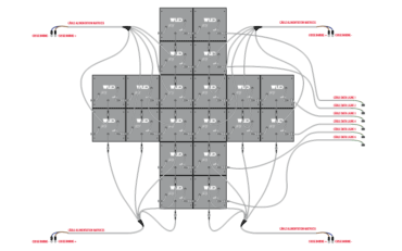 Kit croix LED 1500x1500 - cablage