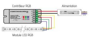 Module led RGB - Schéma