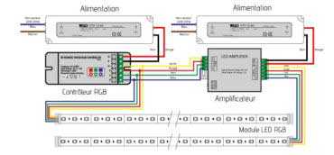 Module led schéma avec amplificateur