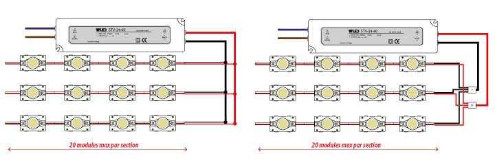 module-led-monoboxbar-cablage