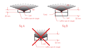 Module LED : éclairage indirect