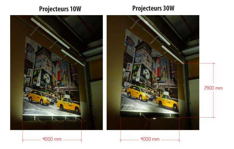 Essais projecteurs slim 10 et 30 W