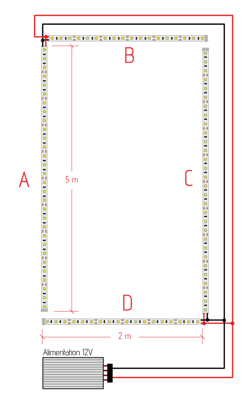 Schéma de câblage des rubans LED avec profilé led