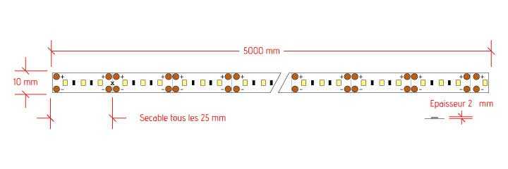 ruban-led-120-ultra-plan